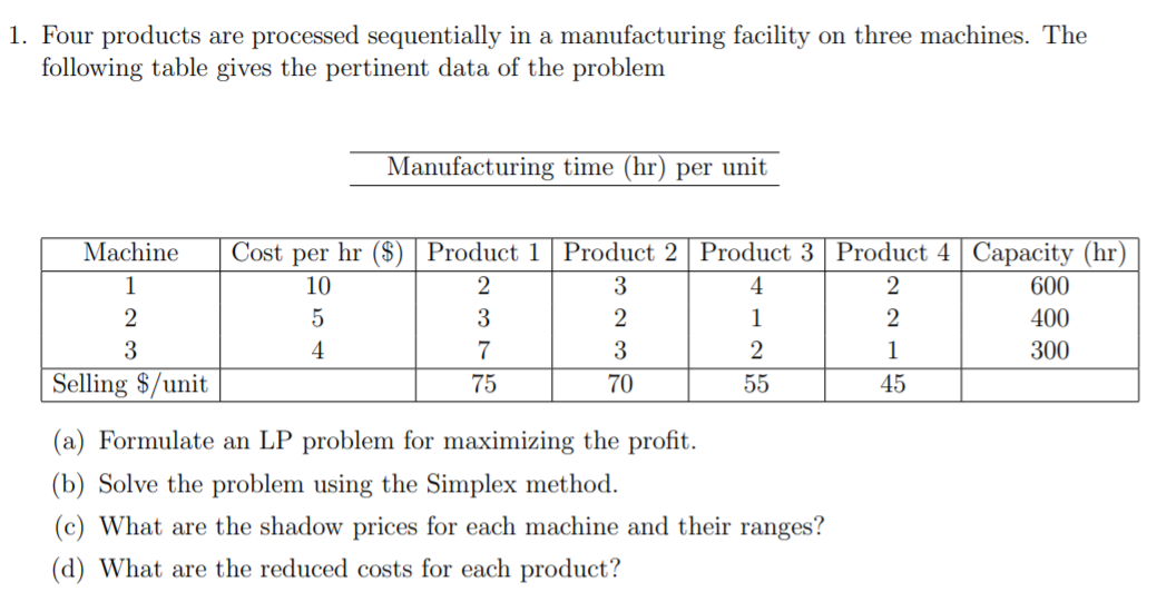 1. Four products are processed sequentially in a manufacturing facility on three machines. The
following table gives the pertinent data of the problem
Manufacturing time (hr) per unit
Machine
Cost
hr ($) | Product 1 Product 2 Product 3 Product 4 | Capacity (hr)
per
10
1
2
3
4
2
600
1
400
3
4
7
3
1
300
Selling $/unit
75
70
55
45
(a) Formulate an LP problem for maximizing the profit.
(b) Solve the problem using the Simplex method.
(c) What are the shadow prices for each machine and their ranges?
(d) What are the reduced costs for each product?
