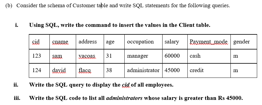 (b) Consider the schema of Customer table and write SQL statements for the following queries.
i.
Using SQL, write the command to insert the values in the Client table.
sid
sname
address
age
occupation
salary
Ravment mode gender
123
sam
xacoas
31
manager
60000
cash
124
david
flaca
38
administrator 45000
credit
m
00000
ii.
Write the SQL query to display the cid of all employees.
iii.
Write the SQL code to list all administrators whose salary is greater than Rs 45000.
