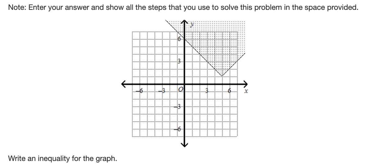 Note: Enter your answer and show all the steps that you use to solve this problem in the space provided.
Write an inequality for the graph.
O
છે.
$