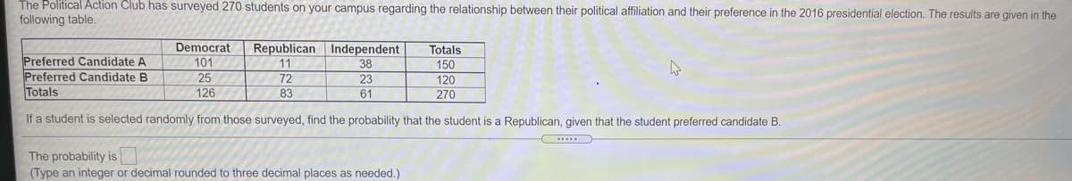 The Political Action Club has surveyed 270 students on your campus regarding the relationship between their political affiliation and their preference in the 2016 presidential election. The results are given in the
following table.
Democrat
Republican Independent
Totals
150
Preferred Candidate A
Preferred Candidate B
Totals
101
11
38
25
72
23
61
120
270
126
83
If a student is selected randomly from those surveyed, find the probability that the student is a Republican, given that the student preferred candidate B.
The probability is
(Type an integer or decimal rounded to three decimal places as needed.)
