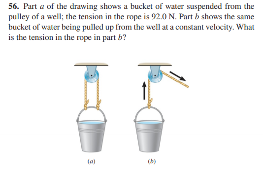 56. Part a of the drawing shows a bucket of water suspended from the
pulley of a well; the tension in the rope is 92.0 N. Part b shows the same
bucket of water being pulled up from the well at a constant velocity. What
is the tension in the rope in part b?
(a)
(b)

