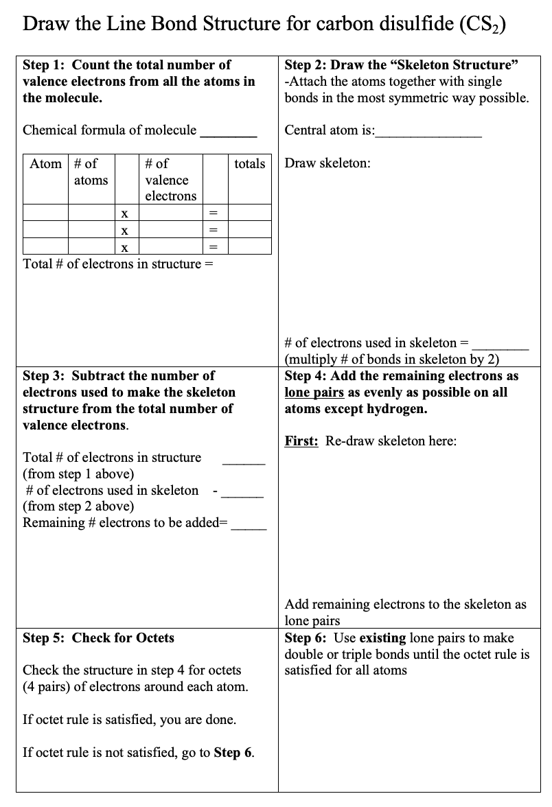 Draw the Line Bond Structure for carbon disulfide (CS₂)
Step 1: Count the total number of
valence electrons from all the atoms in
the molecule.
Step 2: Draw the "Skeleton Structure"
-Attach the atoms together with single
bonds in the most symmetric way possible.
Central atom is:
Chemical formula of molecule
Atom # of
atoms
X
X
X
# of
valence
electrons
=
=
Total # of electrons in structure =
totals
Step 3: Subtract the number of
electrons used to make the skeleton
structure from the total number of
valence electrons.
Total # of electrons in structure
(from step 1 above)
# of electrons used in skeleton
(from step 2 above)
Remaining # electrons to be added=
Step 5: Check for Octets
Check the structure in step 4 for octets
(4 pairs) of electrons around each atom.
If octet rule is satisfied, you are done.
If octet rule is not satisfied, go to Step 6.
Draw skeleton:
# of electrons used in skeleton =
(multiply # of bonds in skeleton by 2)
Step 4: Add the remaining electrons as
lone pairs as evenly as possible on all
atoms except hydrogen.
First: Re-draw skeleton here:
Add remaining electrons to the skeleton as
lone pairs
Step 6: Use existing lone pairs to make
double or triple bonds until the octet rule is
satisfied for all atoms