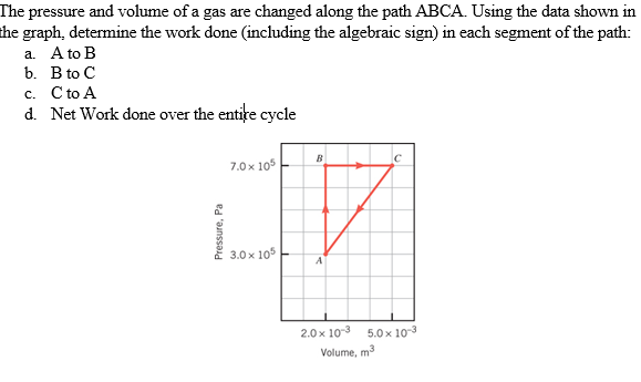 The pressure and volume of a gas are changed along the path ABCA. Using the data shown in
the graph, determine the work done (including the algebraic sign) in each segment of the path:
a. A to B
b. B to C
c. C to A
d. Net Work done over the entike cycle
B
7.0 x 105
3.0 x 105
A
2.0 x 10-3 5.0 x 10-3
Volume, m3
Pressure, Pa
