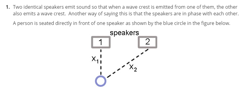 1. Two identical speakers emit sound so that when a wave crest is emitted from one of them, the other
also emits a wave crest. Another way of saying this is that the speakers are in phase with each other.
A person is seated directly in front of one speaker as shown by the blue circle in the figure below.
speakers
1
X4
