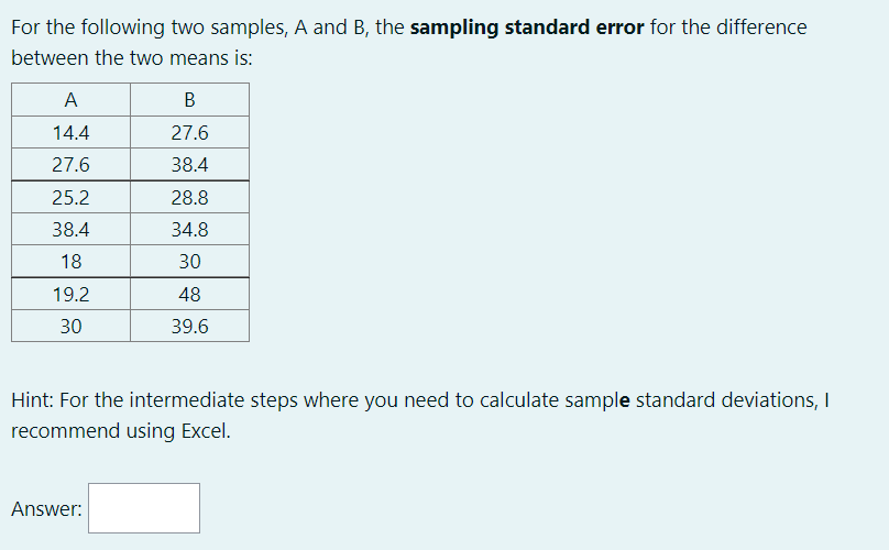 For the following two samples, A and B, the sampling standard error for the difference
between the two means is:
A
14.4
27.6
25.2
38.4
18
19.2
30
B
27.6
38.4
28.8
34.8
30
48
39.6
Hint: For the intermediate steps where you need to calculate sample standard deviations, I
recommend using Excel.
Answer: