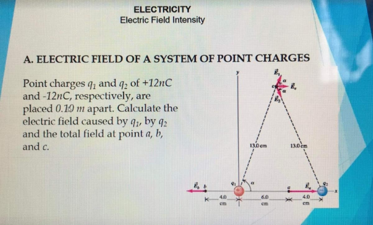 ELECTRICITY
Electric Field Intensity
A. ELECTRIC FIELD OFA SYSTEM OF POINT CHARGES
Point charges 9, and q2 of +12nC
and -12nC, respectively, are
placed 0.19 m apart. Calculate the
electric field caused by q,, by 42
and the total field at point a, b,
and c.
13.0 cm
13.0 cm
4.0
6.0
4.0
