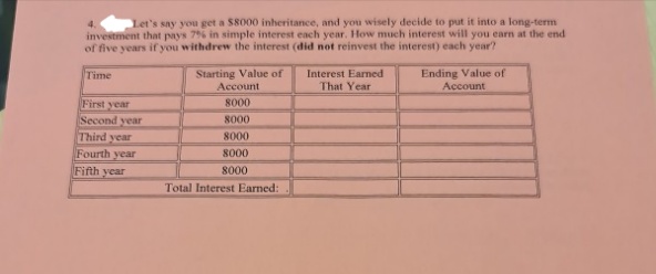 4.
Let's say you get a S8000 inheritance, and you wisely decide to put it into a long-term
investment that pays 7% in simple interest each year. HHow much interest will you earn at the end
of five years if you withdrew the interest (did not reinvest the interest) each year?
Starting Value of
Account
Ending Value of
Account
Time
Interest Earned
That Year
8000
First year
Second year
Third year
Fourth year
Fifth year
8000
8000
8000
8000
Total Interest Earned:
