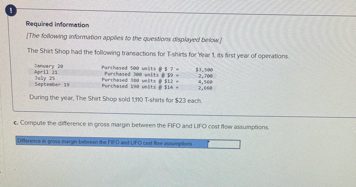 Required information
[The following information applies to the questions displayed below.]
The Shirt Shop had the following transactions for T-shirts for Year 1, its first year of operations.
January 20
April 21
July 25
September 19
Purchased 500 units @ $ 7 =
Purchased 300 units @ $9 =
Purchased 380 units @ $12 =
Purchased 190 units @ $14 =
$3,500
2,700
4,560
2,660
During the year, The Shirt Shop sold 1,110 T-shirts for $23 each.
c. Compute the difference in gross margin between the FIFO and LIFO cost flow assumptions.
Difference in gross margin between the FIFO and LIFO cost flow assumptions
