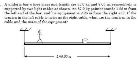 A uniform bar whose mass and length are 55.0 kg and 8.00 m, respectively is
supported by two light cables as shown. An 87.0 kg painter stands 1.25 m from
the left end of the bar, and his equipment is 2.25 m from the right end. If the
tension in the left cable is twice as the right cable, what are the tensions in the
cable and the mass of the equipment?
L=8.00 m
of
