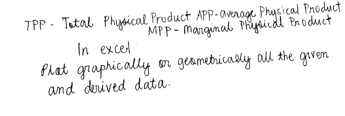 TPP - Tatal Physical Product APP-average Physical Product
MPP - marginal Physicdl Product
In excel
Plat graphically all the given
and derived data.
or geametrically
