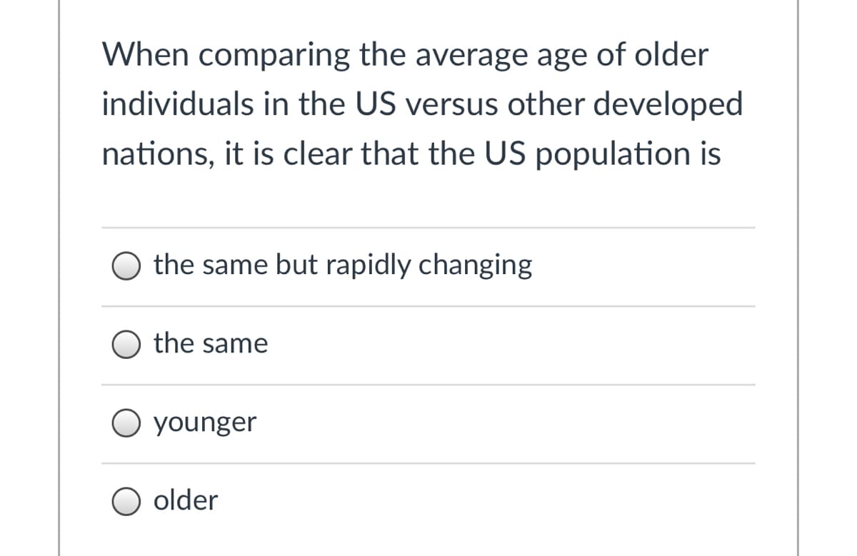 When comparing the average age of older
individuals in the US versus other developed
nations, it is clear that the US population is
O the same but rapidly changing
the same
O younger
O older

