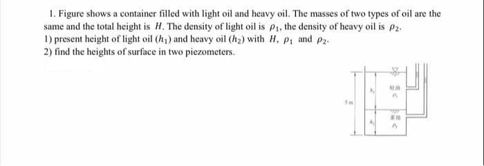 1. Figure shows a container filled with light oil and heavy oil. The masses of two types of oil are the
same and the total height is H. The density of light oil is p1, the density of heavy oil is P2.
1) present height of light oil (h) and heavy oil (h2) with H, p1 and p2.
2) find the heights of surface in two piezometers.
重油
