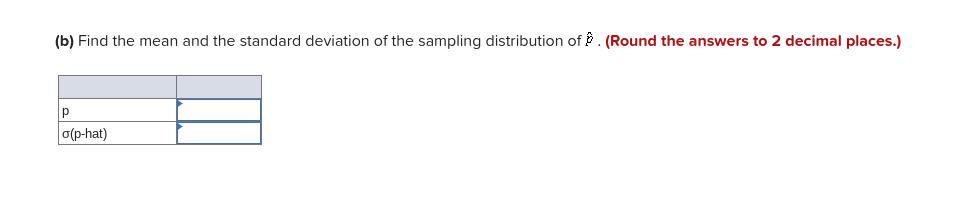 (b) Find the mean and the standard deviation of the sampling distribution of . (Round the answers to 2 decimal places.)
p
o(p-hat)
