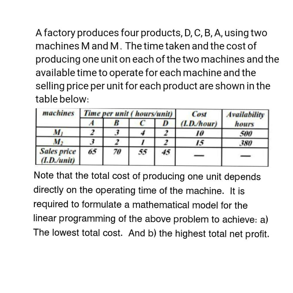 A factory produces four products, D, C, B, A, using two
machines Mand M. The time taken and the cost of
producing one unit on each of the two machines and the
available time to operate for each machine and the
selling price per unit for each product are shown in the
table below:
machines Time per unit ( hours/unit)
Cost
Availability
hours
A
C
(I.D./hour)
MI
M2
Sales price
(1.D./unit)
10
500
3
15
380
65
70
55
45
-
Note that the total cost of producing one unit depends
directly on the operating time of the machine. It is
required to formulate a mathematical model for the
linear programming of the above problem to achieve: a)
The lowest total cost. And b) the highest total net profit.
