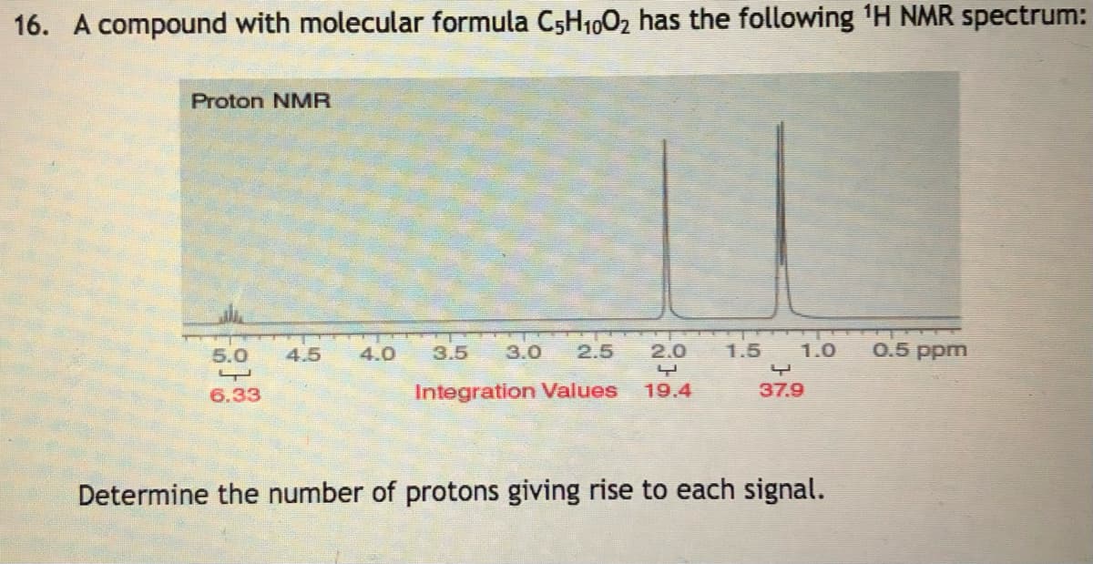 16. A compound with molecular formula CsH,1002 has the following 'H NMR spectrum:
Proton NMR
5.0
4.5
4.0
3.5
3.0
2.5
2.0
1.5
1.0
0.5 ppm
모
6.33
Integration Values
19.4
37.9
Determine the number of protons giving rise to each signal.
