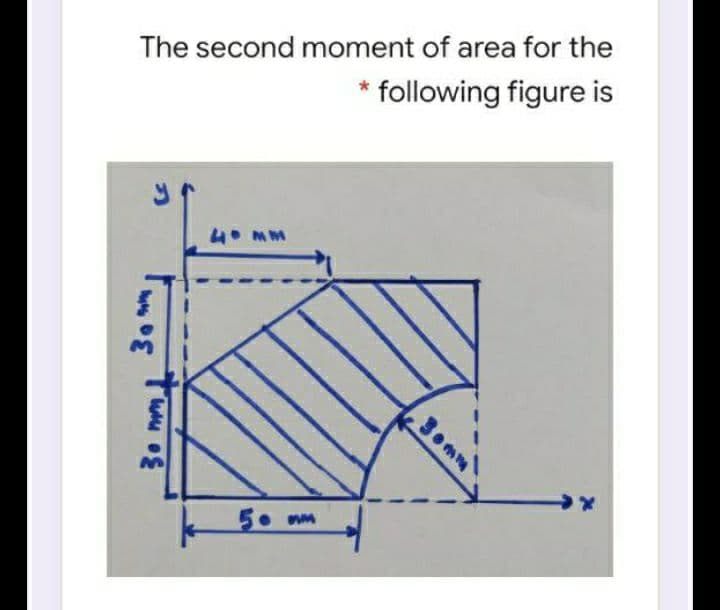 The second moment of area for the
following figure is
4• MM
3omm
50
wm
to
30 mm
