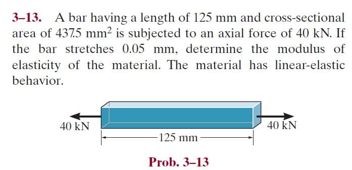 A bar having a length of 125 mm and cross-sectional
area of 437.5 mm2 is subjected to an axial force of 40 kN. If
3-13.
the bar stretches 0.05 mm, determine the modulus of
elasticity of the material. The material has linear-elastic
behavior.
40 kN
40 kN
-125 mm
Prob. 3–13
