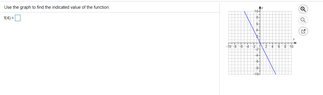 Use the graph to find the indicated value of the function.
Ay
10-
f(4) =D
8-
6-
4-
-10 -8 -6
2 4
-2-
6 8
-4
10
4-
-6-
-8-
10-
