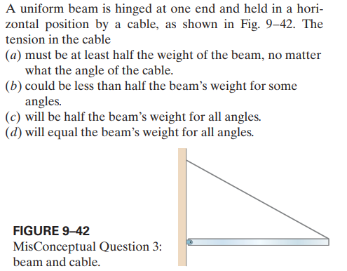 A uniform beam is hinged at one end and held in a hori-
zontal position by a cable, as shown in Fig. 9–42. The
tension in the cable
(a) must be at least half the weight of the beam, no matter
what the angle of the cable.
(b) could be less than half the beam's weight for some
angles.
(c) will be half the beam's weight for all angles.
(d) will equal the beam's weight for all angles.
FIGURE 9–42
MisConceptual Question 3:
beam and cable.
