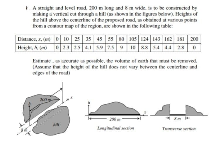 & A straight and level road, 200 m long and 8 m wide, is to be constructed by
making a vertical cut through a hill (as shown in the figures below). Heights of
the hill above the centerline of the proposed road, as obtained at various points
from a contour map of the region, are shown in the following table:
Distance, x, (m) 0 10 25 35 45 55 80 105 124 143 162 181 200
10 8.8 5.4 4.4 2.8
Height, h, (m)
02.3 2.5 4.1 5.9 7.5 9
Estimate, as accurate as possible, the volume of earth that must be removed.
(Assume that the height of the hill does not vary between the centerline and
edges of the road)
200 m
200 m
8 m e
hill
Longitudinal section
Transverse section
