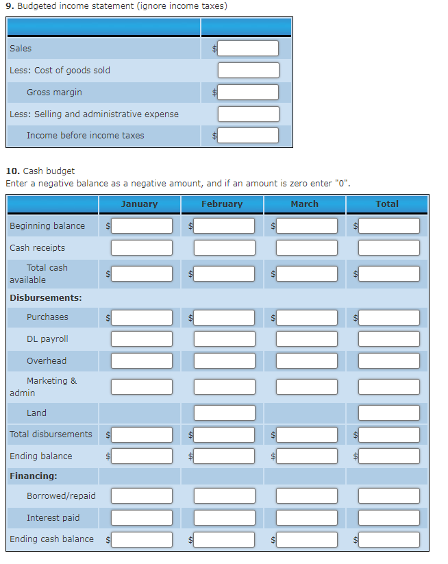 9. Budgeted income statement (ignore income taxes)
Sales
Less: Cost of goods sold
Gross margin
Less: Selling and administrative expense
Income before income taxes
10. Cash budget
Enter a negative balance as a negative amount, and if an amount is zero enter "0".
January
February
March
Beginning balance
Cash receipts
Total cash
available
Disbursements:
Purchases
DL payroll
Overhead
Marketing &
admin
Land
Total disbursements
Ending balance
Financing:
Borrowed/repaid
Interest paid
Ending cash balance
+A
+A
Total
100
0000
III
10⁰0⁰00⁰⁰⁰