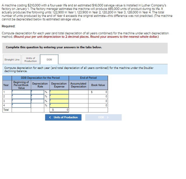 A machine costing $210,000 with a four-year life and an estimated $16,000 salvage value is Installed in Luther Company's
factory on January 1. The factory manager estimates the machine will produce 485.000 units of product during its life. It
actually produces the following units: 122,900 in Year 1, 123,900 In Year 2. 120.200 in Year 3. 126,000 in Year 4. The total
number of units produced by the end of Year 4 exceeds the original estimate-this difference was not predicted. (The machine
cannot be depreclated below its estimated salvage value.)
Required:
Compute depreclation for each year (and total depreclation of all years combined) for the machine under each depreclation
method. (Round your per unit depreclatlon to 2 decimal places. Round your answers to the nearest whole dollar.)
Complete this question by entering your answers in the tabs below.
Units of
Straight Line
DDB
Production
Compute depreciation for each year (and total depreciation of all years combined) for the machine under the Double-
declining-balance.
DDB Depreciation for the Period
End of Period
Beginning of
Period Book
Value
Depreciation Depreciation
Rate
Accumulated
Year
Book Value
Expense
Depreciation
2
3
4
Total
< Units of Production
DDB >
olololo
