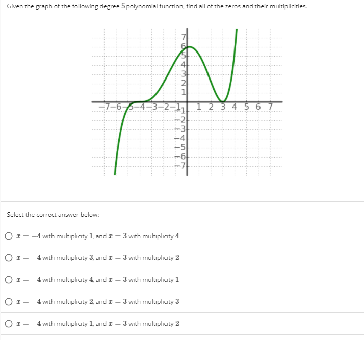 Given the graph of the following degree 5 polynomial function, find all of the zeros and their multiplicities.
4
3
1
-7–6-5-4-3–2–1,| 1 2 3 4 5 6 7
-2
-3
-4
-5
-6
-7
Select the correct answer below:
O 1 = -4 with multiplicity 1, and I = 3 with multiplicity 4
O 1 = -4 with multiplicity 3, and I = 3 with multiplicity 2
O 1 = -4 with multiplicity 4, and a = 3 with multiplicity 1
O x = -4 with multiplicity 2, and z = 3 with multiplicity 3
-4 with multiplicity 1, and I = 3 with multiplicity 2
