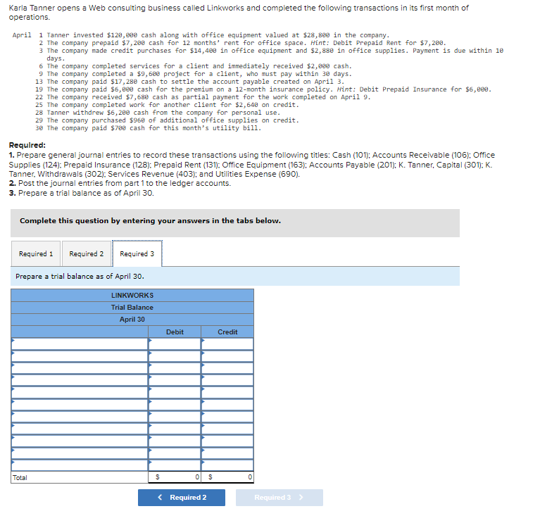 Karla Tanner opens a Web consulting business called Linkworks and completed the following transactions in its first month of
operations.
April 1 Tanner invested $128,090 cash along with office equipment valued at $28,8ee in the company.
2 The company prepaid $7,20e cash for 12 months' rent for office space. Hint: Debit Prepaid Rent for $7,200.
3 The company made credit purchases for $14,400 in office equipment and $2,880 in office supplies. Payment is due within 10
days.
6 The company completed services for a client and immediately received $2,eee cash.
9 The company completed a $9, 680 project for a client, who must pay within 30 days.
13 The company paid $17,280 cash to settle the account payable created on April 3.
19 The company paid $6,800 cash for the premium on a 12-month insurance policy. Hint: Debit Prepaid Insurance for $6,00e.
22 The company received $7, 680 cash as partial payment for the work completed on April 9.
25 The company completed work for another client for $2,648 on credit.
28 Tanner withdrew $6,200 cash from the company for personal use.
29 The company purchased $960 of additional office supplies on credit.
30 The company paid $780 cash for this month's utility bill.
Requlred:
1. Prepare general journal entries to record these transactions using the following titles: Cash (101): Accounts Receivable (106): Office
Supplies (124): Prepaid Insurance (128): Prepaid Rent (131): Office Equipment (163): Accounts Payable (201): K. Tanner, Capital (301): K.
Tanner, Withdrawals (302): Services Revenue (403); and Utilities Expense (690).
2. Post the journal entries from part 1 to the ledger accounts.
3. Prepare a trial balance as of April 30.
Complete this question by entering your answers in the tabs below.
Required 1
Required 2
Required 3
Prepare a trial balance as of April 30.
LINKWORKS
Trial Balance
April 30
Debit
Credit
Total
< Required 2
Required 3

