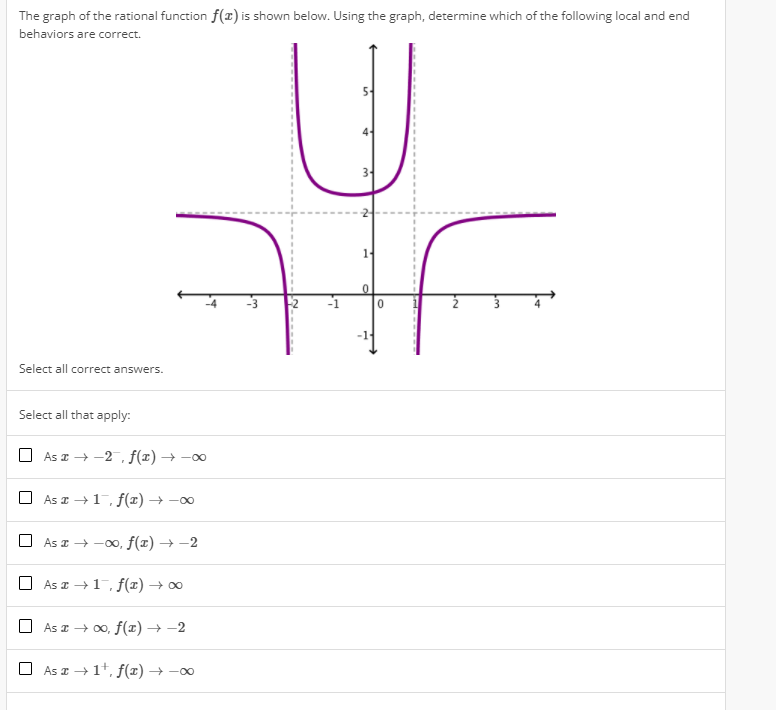 The graph of the rational function f(x) is shown below. Using the graph, determine which of the following local and end
behaviors are correct.
5-
1-
-1
Select all correct answers.
Select all that apply:
As a → -2, f(x) → -00
As I +1, f(x) → -00
As I + -00, f(x) → -2
As a +1, f(x) → 00
As z + 00, f(x) → -2
As I → 1+, f(x) → -00
