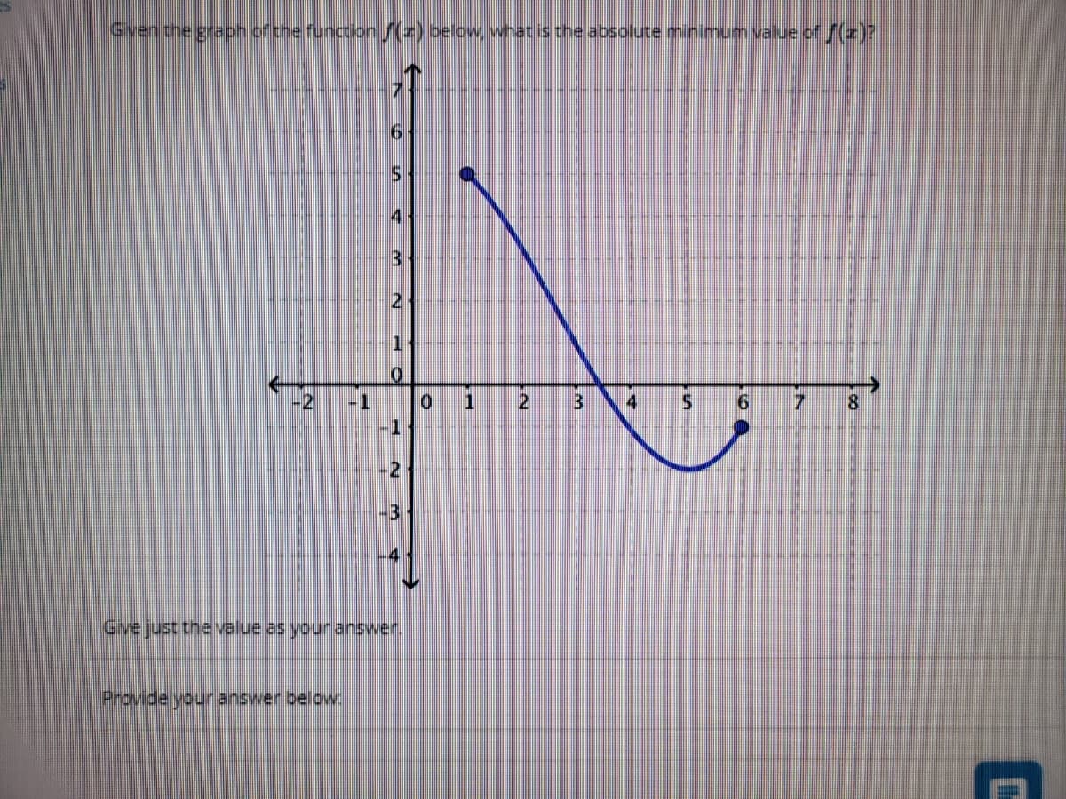 Given the graph of the function f(z) below, what is the absolute minimum value of f(z)?
4
1
-2
-1
5.
9.
7
8.
-1
-2
3
-4
Give just the value as your answer.
Provide your answer below
