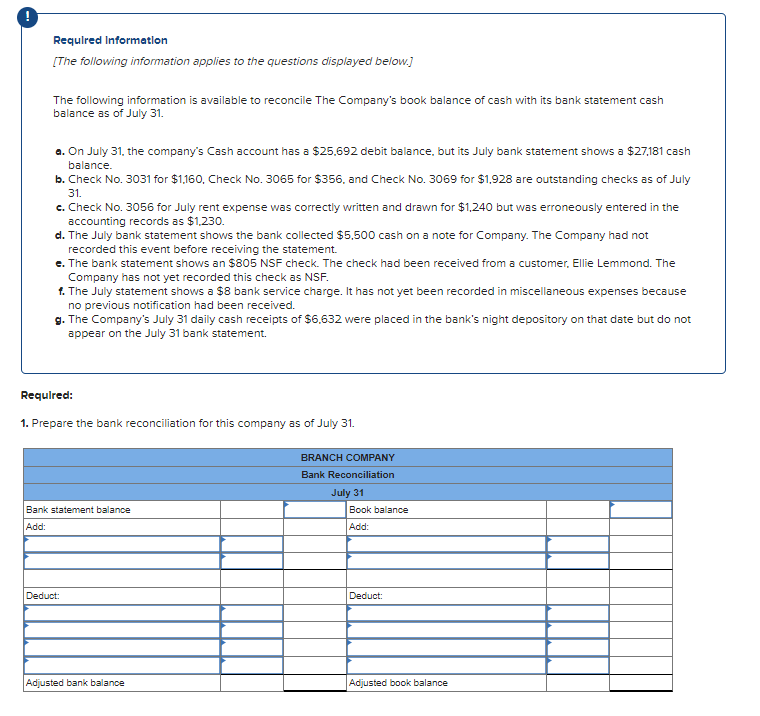 Requlred Informatlon
[The following information applies to the questions displayed below.]
The following information is available to reconcile The Company's book balance of cash with its bank statement cash
balance as of July 31.
a. On July 31, the company's Cash account has a $25,692 debit balance, but its July bank statement shows a $27,181 cash
balance.
b. Check No. 3031 for $1.160, Check No. 3065 for $356, and Check No. 3069 for $1,928 are outstanding checks as of July
31.
c. Check No. 3056 for July rent expense was correctly written and drawn for $1,240 but was erroneously entered in the
accounting records as $1.230.
d. The July bank statement shows the bank collected $5,500 cash on a note for Company. The Company had not
recorded this event before receiving the statement.
e. The bank statement shows an $805 NSF check. The check had been received from a customer, Ellie Lemmond. The
Company has not yet recorded this check as NSF.
1. The July statement shows a $8 bank service charge. It has not yet been recorded in miscellaneous expenses because
no previous notification had been received.
g. The Company's July 31 daily cash receipts of $6.632 were placed in the bank's night depository on that date but do not
appear on the July 31 bank statement.
Required:
1. Prepare the bank reconciliation for this company as of July 31.
BRANCH COMPANY
Bank Reconciliation
July 31
Bank statement balance
Book balance
Add:
Add:
Deduct:
Deduct:
Adjusted bank balance
Adjusted book balance
