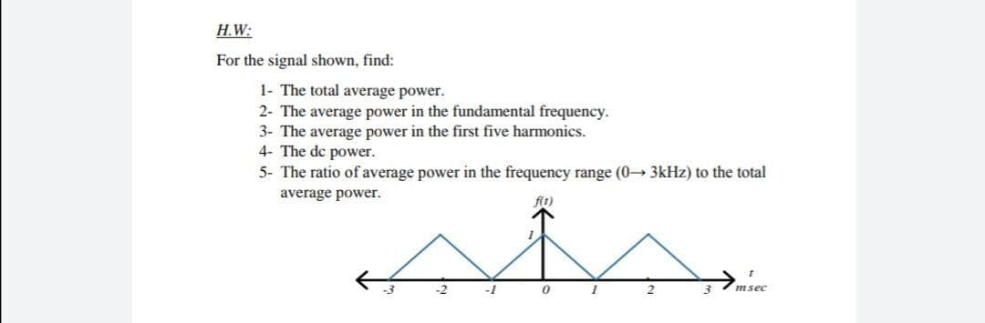 H.W:
For the signal shown, find:
1- The total average power.
2- The average power in the fundamental frequency.
3- The average power in the first five harmonics.
4- The de power.
5- The ratio of average power in the frequency range (0- 3kHz) to the total
average power.
fit)
-2
msec
-1
1

