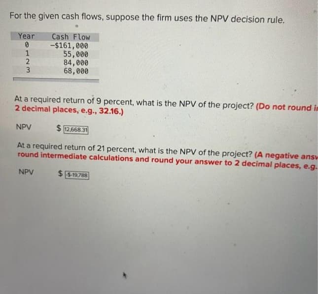 For the given cash flows, suppose the firm uses the NPV decision rule.
Year
0
1
2
3
Cash Flow
-$161,000
55,000
84,000
68,000
At a required return of 9 percent, what is the NPV of the project? (Do not round in
2 decimal places, e.g., 32.16.)
NPV
$12,668.31
At a required return of 21 percent, what is the NPV of the project? (A negative ansv
round intermediate calculations and round your answer to 2 decimal places, e.g.
NPV
$$-19,788