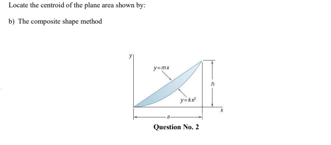 Locate the centroid of the plane area shown by:
b) The composite shape method
y=mx
y=kx²
Question No. 2
