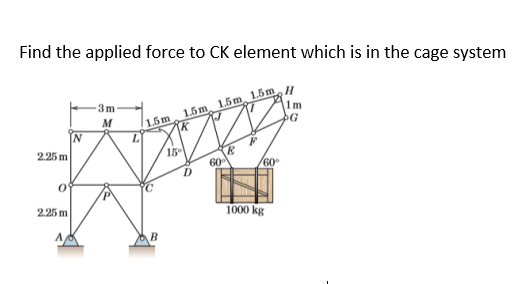 Find the applied force to CK element which is in the cage system
1.5m 15m 15m 15m
1m
-3m
M
2.25 m
15
60
60
2.25 m
1000 kg
