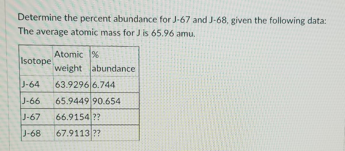 Determine the percent abundance for J-67 and J-68, given the following data:
The average atomic mass for J is 65.96 amu.
Atomic %
Isotope
weight abundance
J-64
63.9296 6.744
J-66
65.9449 90.654
J-67
66.9154 ??
J-68
67.9113 ??
