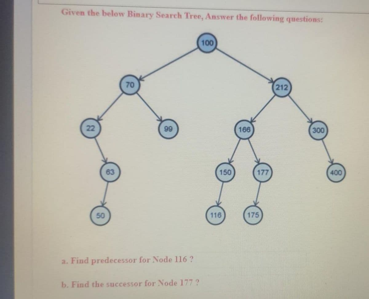 Given the below Binary Search Tree, Answer the following questions:
100
212
22
99
166
300
150
177
400
50
116
175
a. Find predecessor for Node 116 ?
b. Find the successor for Node 177 ?
