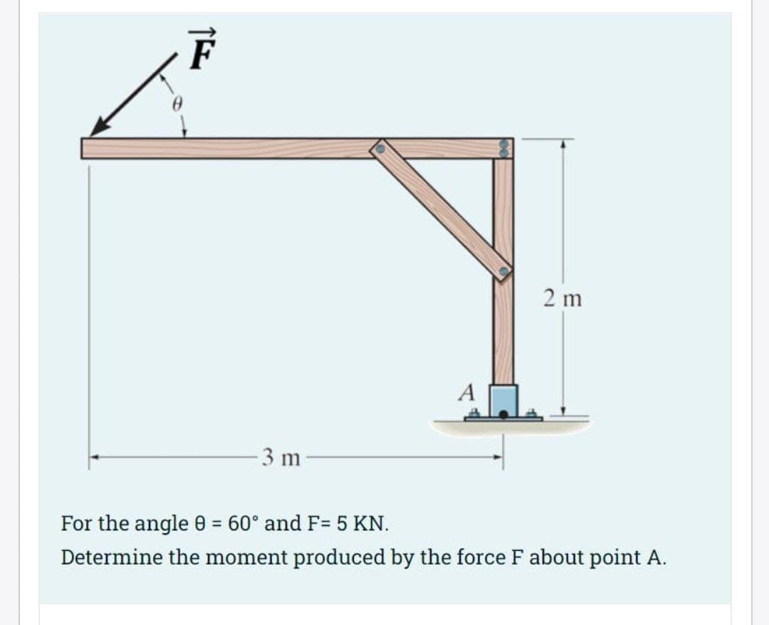 2 m
-3 m
For the angle e = 60° and F= 5 KN.
%3D
%3D
Determine the moment produced by the force F about point A.
