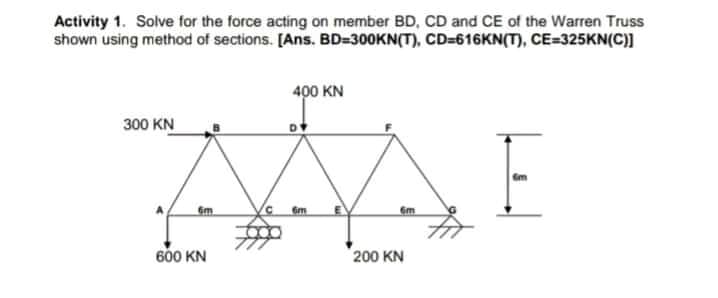 Activity 1. Solve for the force acting on member BD, CD and CE of the Warren Truss
shown using method of sections. [Ans. BD=300KN(T), CD=616KN(T), CE=325KN(C)]
400 KN
300 KN
E
6m
600 KN
200 KN
