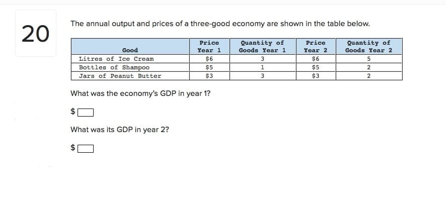 The annual output and prices of a three-good economy are shown in the table below.
20
Quantity of
Goods Year 1
Quantity of
Goods Year 2
Price
Price
Good
Year 1
Year 2
Litres of Ice Cream
Bottles of Shampoo
$6
$6
$5
$5
Jars of Peanut Butter
$3
$3
What was the economy's GDP in year 1?
What was its GDP in year 2?
