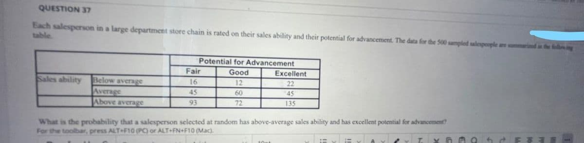 QUESTION 37
Each salesperson in a large department store chain is rated on their sales ability and their potential for advancement. The data for the 500 sampled salespeople are
table
the follieing
Potential for Advancement
Fair
Good
Excellent
Sales ability
Below average
Average
Above average
16
12
22
45
60
45
93
72
135
What is the probability that a salesperson selected at random has above-average sales ability and has excellent potential for advancement?
For the toolbar, press ALT+F10 (PC) or ALT+FN+F10 (Mac).
10n
