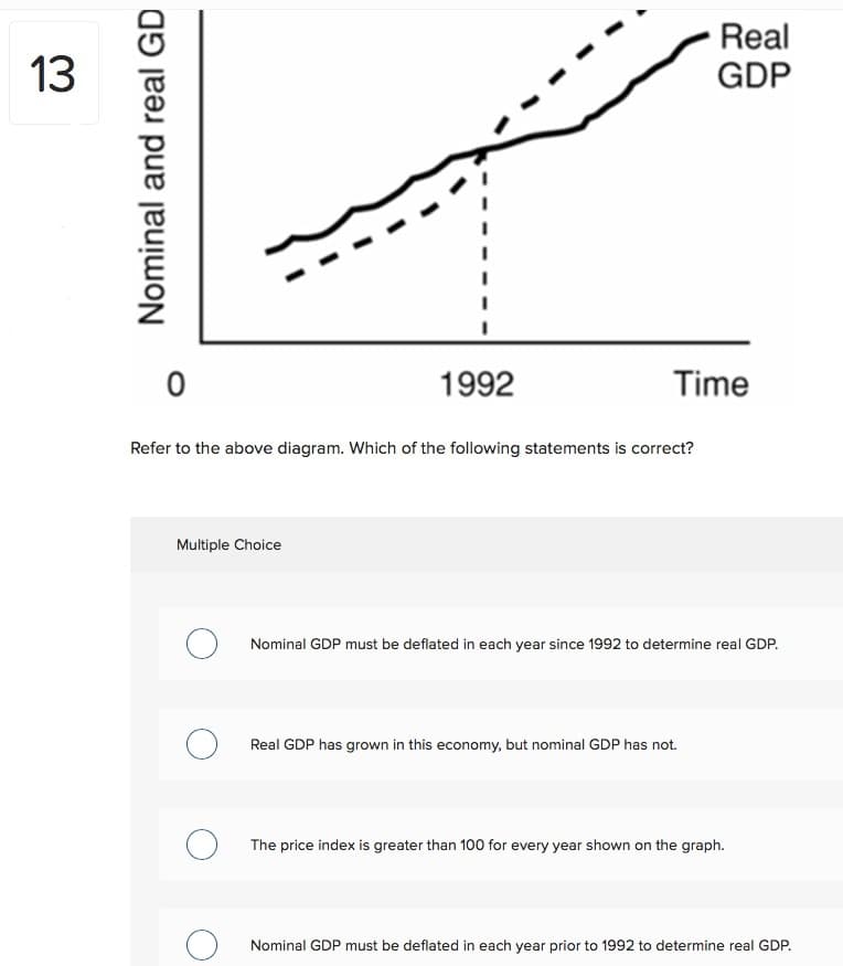 13
Real
GDP
1992
Time
Refer to the above diagram. Which of the following statements is correct?
Multiple Choice
Nominal GDP must be deflated in each year since 1992 to determine real GDP.
Real GDP has grown in this economy, but nominal GDP has not.
The price index is greater than 100 for every year shown on the graph.
Nominal GDP must be deflated in each year prior to 1992 to determine real GDP.
Nominal and real GD
