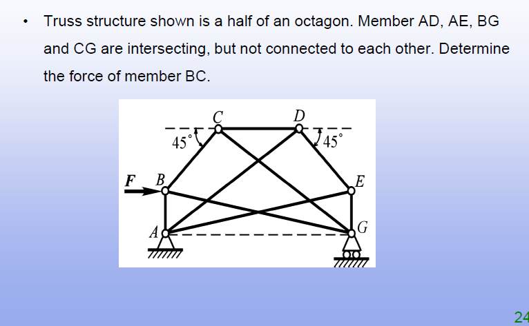 Truss structure shown is a half of an octagon. Member AD, AE, BG
and CG are intersecting, but not connected to each other. Determine
the force of member BC.
D
45°
45°
F B
A
24
