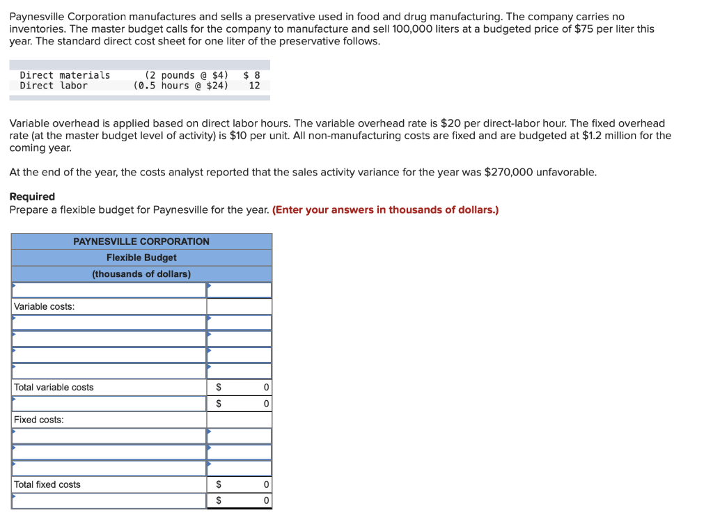 Paynesville Corporation manufactures and sells a preservative used in food and drug manufacturing. The company carries no
inventories. The master budget calls for the company to manufacture and sell 100,000 liters at a budgeted price of $75 per liter this
year. The standard direct cost sheet for one liter of the preservative follows.
Direct materials
Direct labor
(2 pounds @ $4)
(0.5 hours @ $24)
$ 8
12
Variable overhead is applied based on direct labor hours. The variable overhead rate is $20 per direct-labor hour. The fixed overhead
rate (at the master budget level of activity) is $10 per unit. All non-manufacturing costs are fixed and are budgeted at $1.2 million for the
coming year.
At the end of the year, the costs analyst reported that the sales activity variance for the year was $270,000 unfavorable.
Required
Prepare a flexible budget for Paynesville for the year. (Enter your answers in thousands of dollars.)
PAYNESVILLE CORPORATION
Flexible Budget
(thousands of dollars)
Variable costs:
Total variable costs
$
$
Fixed costs:
Total fixed costs
$
$
