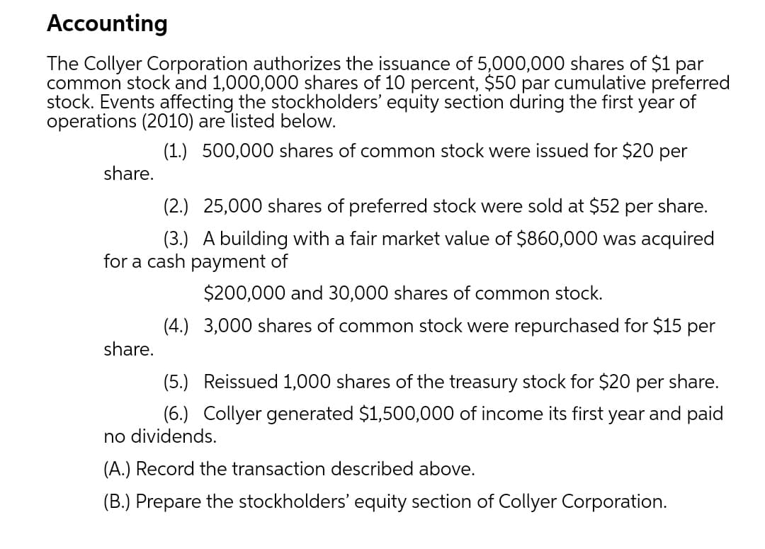Accounting
The Collyer Corporation authorizes the issuance of 5,000,000 shares of $1 par
common stock and 1,000,000 shares of 10 percent, $50 par cumulative preferred
stock. Events affecting the stockholders' equity section during the first year of
operations (2010) are listed below.
(1.) 500,000 shares of common stock were issued for $20 per
share.
(2.) 25,000 shares of preferred stock were sold at $52 per share.
(3.) A building with a fair market value of $860,000 was acquired
for a cash payment of
$200,000 and 30,000 shares of common stock.
(4.) 3,000 shares of common stock were repurchased for $15 per
share.
(5.) Reissued 1,000 shares of the treasury stock for $20 per share.
(6.) Collyer generated $1,500,000 of income its first year and paid
no dividends.
(A.) Record the transaction described above.
(B.) Prepare the stockholders' equity section of Collyer Corporation.

