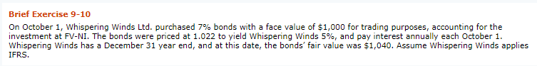 Brief Exercise 9-10
On October 1, Whispering Winds Ltd. purchased 7% bonds with a face value of $1,000 for trading purposes, accounting for the
investment at FV-NI. The bonds were priced at 1.022 to yield Whispering Winds 5%, and pay interest annually each October 1.
Whispering Winds has a December 31 year end, and at this date, the bonds' fair value was $1,040. Assume Whispering Winds applies
IFRS.
