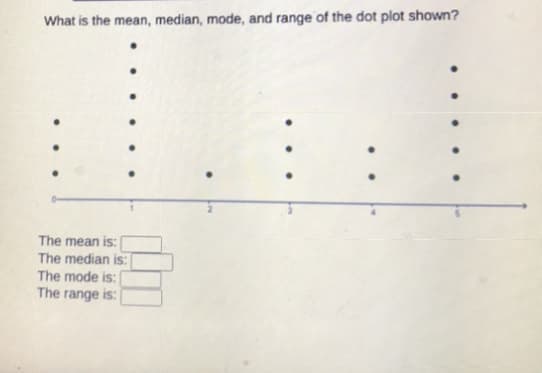 What is the mean, median, mode, and range of the dot plot shown?
The mean is:
The median is:
The mode is:
The range is:
...
