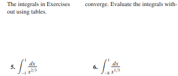 The integrals in Exercises
out using tables.
converge. Evaluate the integrals with-
dx
dx
5.
6.
