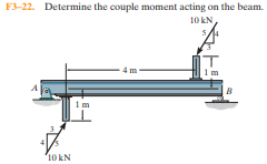 F3-22. Determine the couple moment acting on the beam.
10 kN,
10 kN
