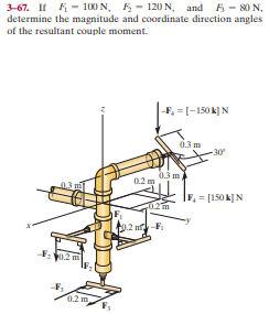 3-67. If 5 - 100 N, 5 - 120N, and 5 - 80 N,
determine the magnitude and coordinate direction angles
of the resultant couple moment.
F, =[-150 k] N
0.3 m
-30
0.2 m
= [150 k] N
0.2 nf
02m
0.2 m
